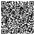 QR code with Sybil Inc contacts