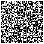 QR code with Green Right Lawn Spraying Service contacts