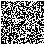 QR code with Mastergreen Horticultural Service contacts