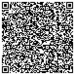QR code with Silver Creek Hydroseeding contacts