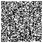 QR code with Rubber Mulch Is US. LLC contacts