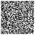 QR code with Chantilly Mulch contacts