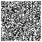 QR code with Blueprint Property Management Group LLC contacts