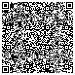 QR code with interstate landscaping & erosion control inc contacts