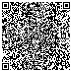 QR code with Just Right Lawn Care Nef Corp contacts