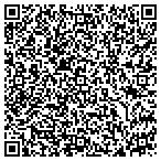QR code with Lawn Fertilization Experts contacts
