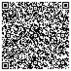 QR code with Rolling Green Turf contacts