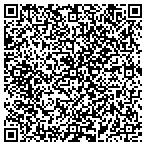 QR code with Seedguy Hydroseeding contacts