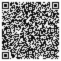 QR code with Turfgrass America contacts
