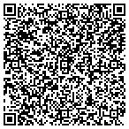 QR code with Dreamscapes Of Nc Inc contacts