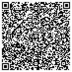 QR code with High Performance Turf Inc contacts