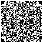 QR code with Southern State Turf contacts