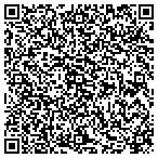 QR code with Proscape Topsoil & Delivery contacts