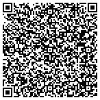 QR code with Reverse Landscape S.P. contacts