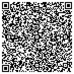 QR code with Springfield Topsoil contacts