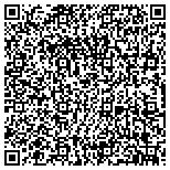 QR code with Titan Top Soil & Associates, Inc. contacts