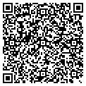QR code with GoatShare contacts