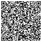 QR code with Mountain Goat Hiking Guide contacts
