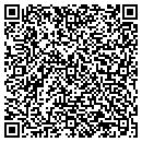 QR code with Madison County Livestock Auction contacts