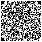 QR code with Select Transaction Service Inc contacts