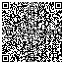 QR code with Housers Green House contacts
