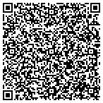QR code with Secret Gardens Greenhouse And Nursery contacts