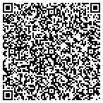 QR code with It's the Touch contacts