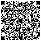 QR code with Jersey Flower Delivery contacts