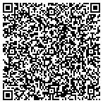 QR code with Petals Flower & Gift Shoppes contacts