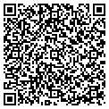 QR code with Plant Source contacts