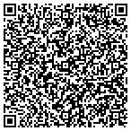 QR code with Creativemarblesofillinois contacts