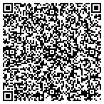 QR code with Fat Bottom Farm, LLC contacts