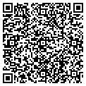 QR code with Rocky Farms contacts