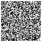 QR code with Crystal River Zoning Department contacts