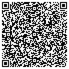 QR code with Mockingbird Hill Florist contacts