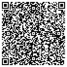 QR code with Mountianside Greenhouse contacts