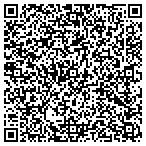 QR code with Mahonia Vineyards & Nursery Inc contacts