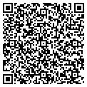 QR code with Budgets contacts