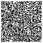 QR code with Brenckles Farm & Greenhouses contacts