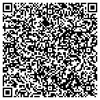 QR code with Country Harvest Greenhouse contacts