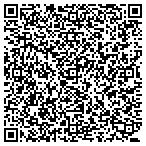 QR code with Lincoln Park Nursery contacts