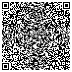 QR code with Portland Greenhouse Construction contacts