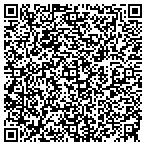QR code with Brumond Smith Nursery Inc contacts