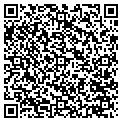 QR code with Miller & Sons Nursery contacts