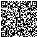 QR code with Planter's Palate contacts