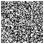 QR code with Suburban Lawn & Garden, Inc. - Corporate Office contacts
