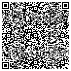 QR code with Zurawski Tree Transplanting And Landscaping Inc contacts
