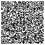 QR code with Interntonal Media Holdings Inc contacts