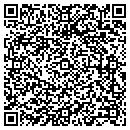 QR code with M Huberman Inc contacts