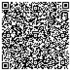 QR code with Robben Florist & Garden Center contacts